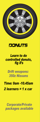 DONUTS - #learn2drift