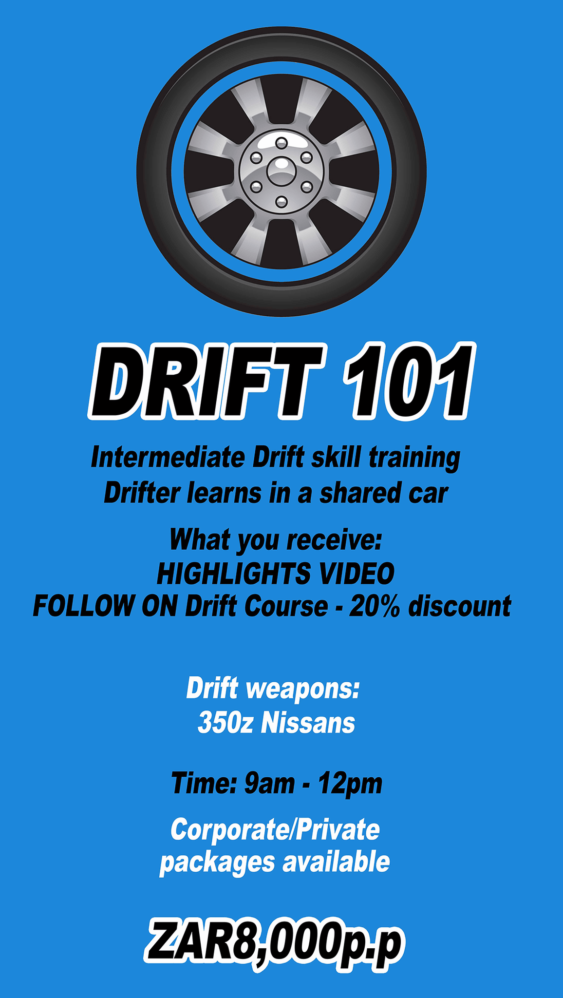 DRIFT101 - #learn2drift